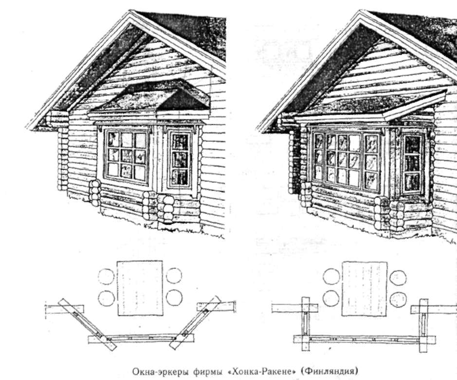 Деревянный дом от мала до велика